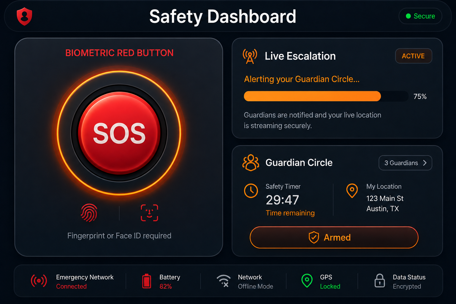 OmniWan Safety Red Button